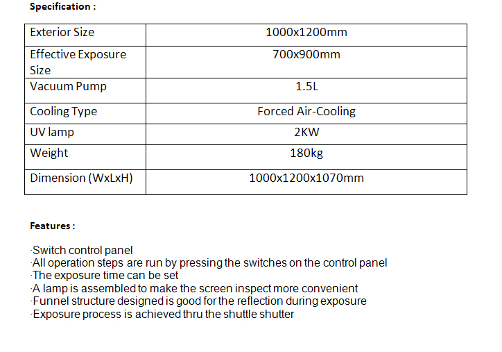 Exposure unit with shutter 2